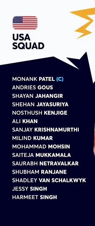 USA Announces Strong Squad for ICC T20 World Cup 2026 with Monank Patel Leading the Charge