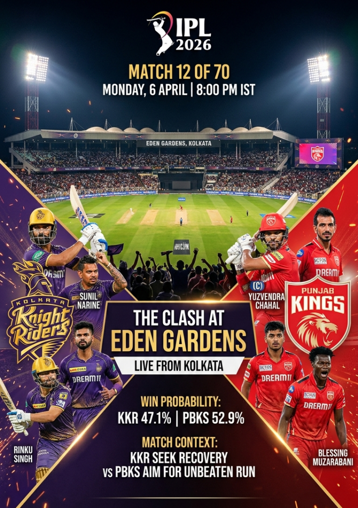 iPL live score KKRvs Rajasthan